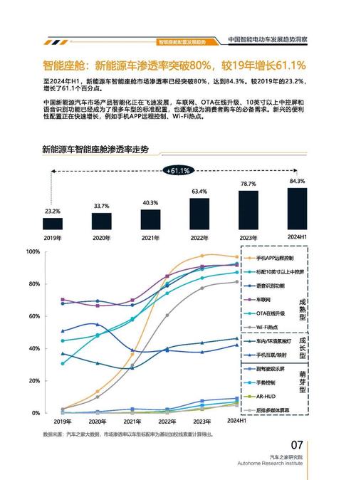 惠州309起亚对未来市场的预测，名爵汽车品牌文化的传播